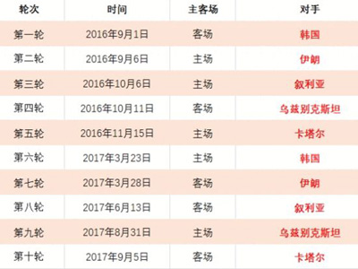 丁文一约堡,赛加洞夺冠,中国选手再,乐鱼足球直播,足球直播赛事,足球比赛信息,足球赛事平台,足球赛事资讯