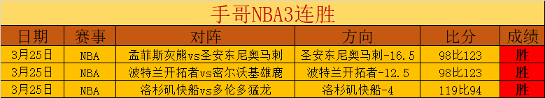 上届奥运金,牌得主受邀,出战,乐鱼足球直播,足球直播赛事,足球比赛信息,足球赛事平台,足球赛事资讯