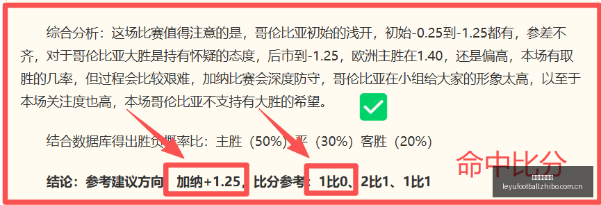 终极指南,亚锦赛女排,阵容一览,乐鱼足球直播,足球直播赛事,足球比赛信息,足球赛事平台,足球赛事资讯