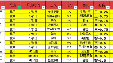 威尔逊在斯诺克锦标赛力克特鲁晋级