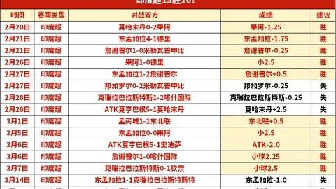 古德温正式首发首战惊艳：力阻怀特并精准命中三分