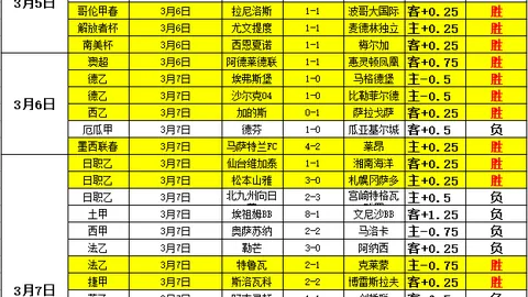 “加西亚今晚或助巴萨对阵赫罗纳，挑战百场里程碑”